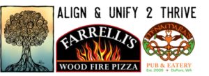 AU2T Pizza Logo